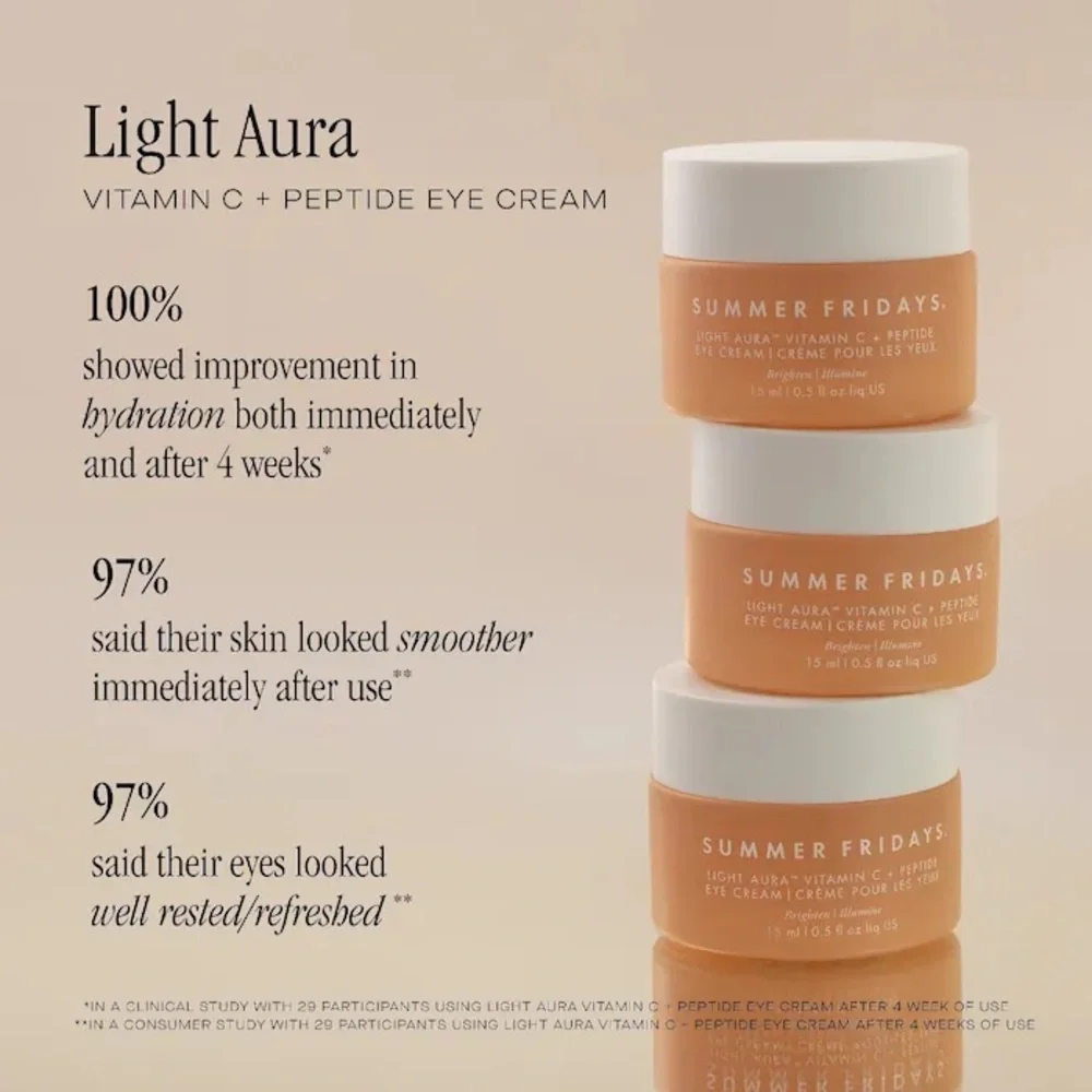 2/$50 🌈 NIB Full Size Summer Fridays Light Aura Vitamin C Peptide Eye Cream .5oz